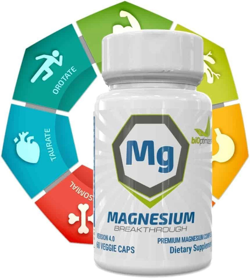 Magnesium Breakthrough supplement 